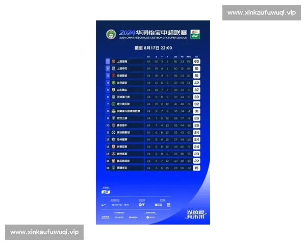 中国体育比分全景解读聚焦赛场数据变化与胜负走势分析深度观察报告
