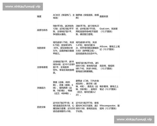 2026赛季意甲最新战况分析：各队实力对比与争冠形势展望