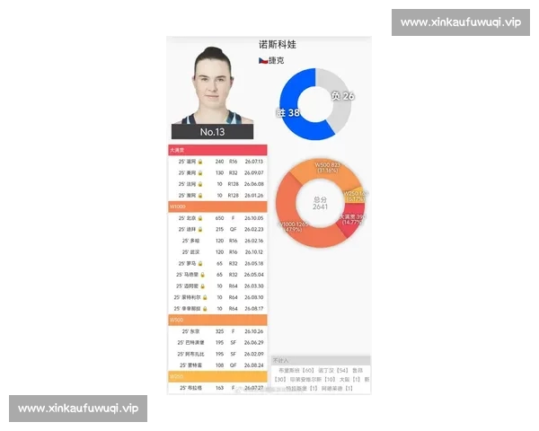 聚焦全球体育赛事最新动态赛程结果与明星表现全解析深度观察趋势