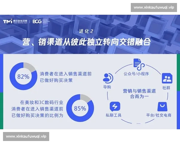 电竞直播平台生态进化与内容商业价值创新路径研究发展趋势分析 电竞直播平台生态进化与内容商业价值创新路径研究发展趋势分析