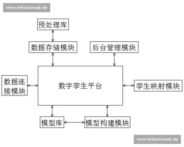 基于数据模型的篮球比赛比分精准预测方法与实战应用研究分析体系 基于数据模型的篮球比赛比分精准预测方法与实战应用研究分析体系