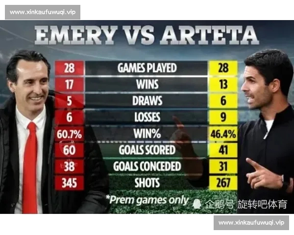 欧冠强队进攻与防守数据对比分析揭示胜负关键因素