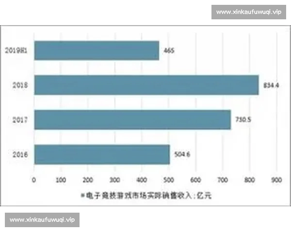 电子竞技手机版全景解析与热门赛事攻略指南深度体验与玩家成长路径揭秘 电子竞技手机版全景解析与热门赛事攻略指南深度体验与玩家成长路径揭秘
