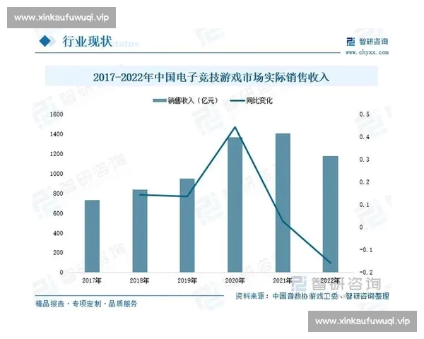 聚焦全球电竞赛事格局与战术趋势深度解析未来发展与战队实力评估