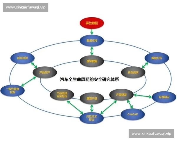 基于数据分析与趋势预测的体育比赛走势研究方法探讨 基于数据分析与趋势预测的体育比赛走势研究方法探讨